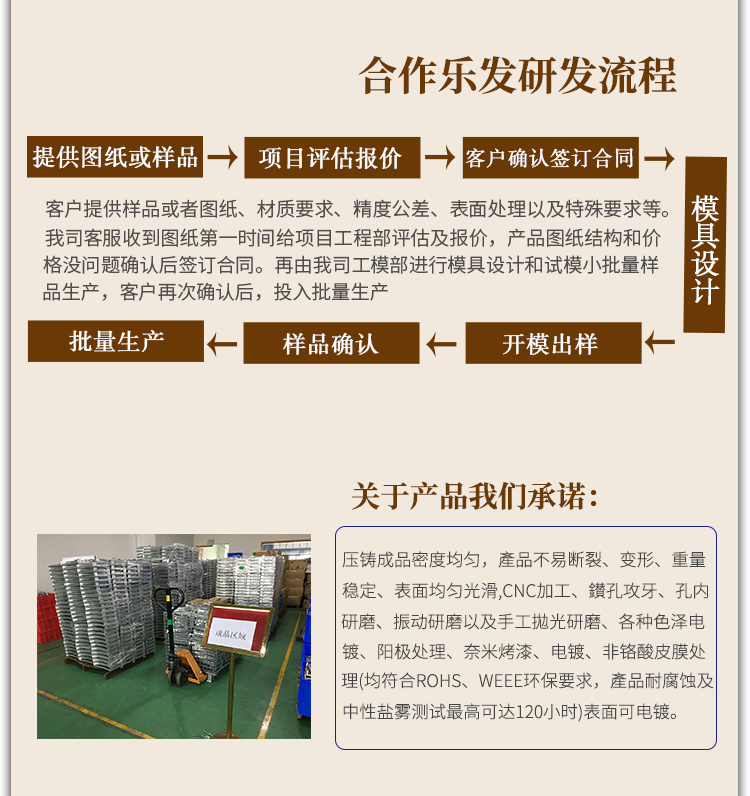 合金压铸模具_07.png