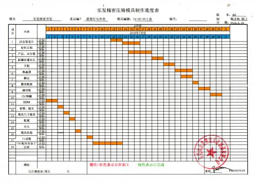 联想灯头外壳压铸模具制作进度表