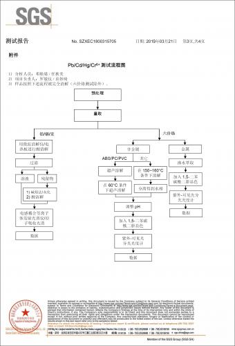 环保铝合金氧化SGS检测报告（材料报告3）